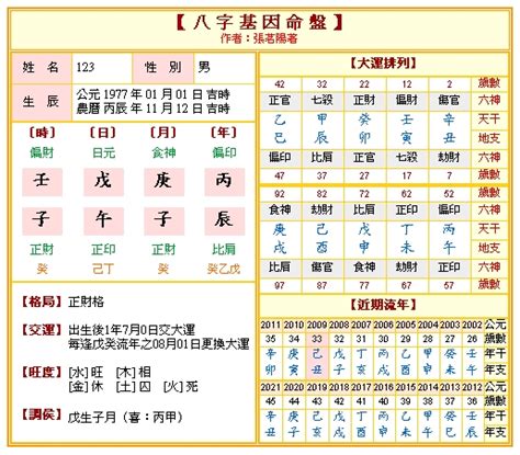 如何看八字五行|免費生辰八字五行屬性查詢、算命、分析命盤喜用神、喜忌